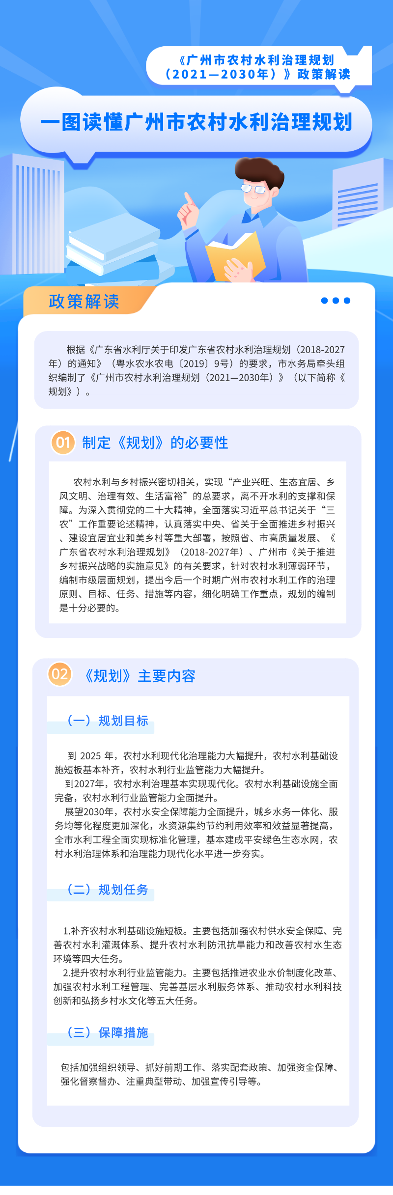 《  毛巾哥
农村水利治理规划__（2021—2030年）》政策解读.png