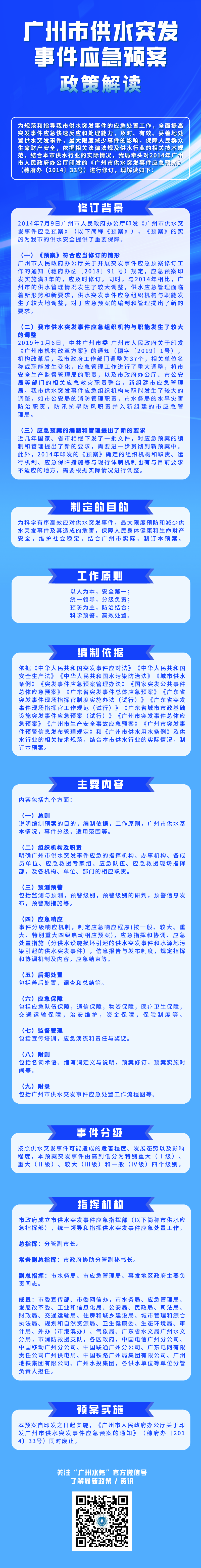 【一图读懂】《  毛巾哥
   毛巾哥
应急管理局关于联合印发  毛巾哥
供水突发事件应急预案的通知》政策解读.png