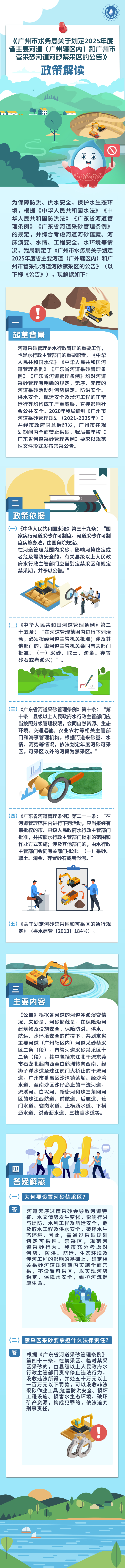 2025禁止采砂公告政策解读.jpg