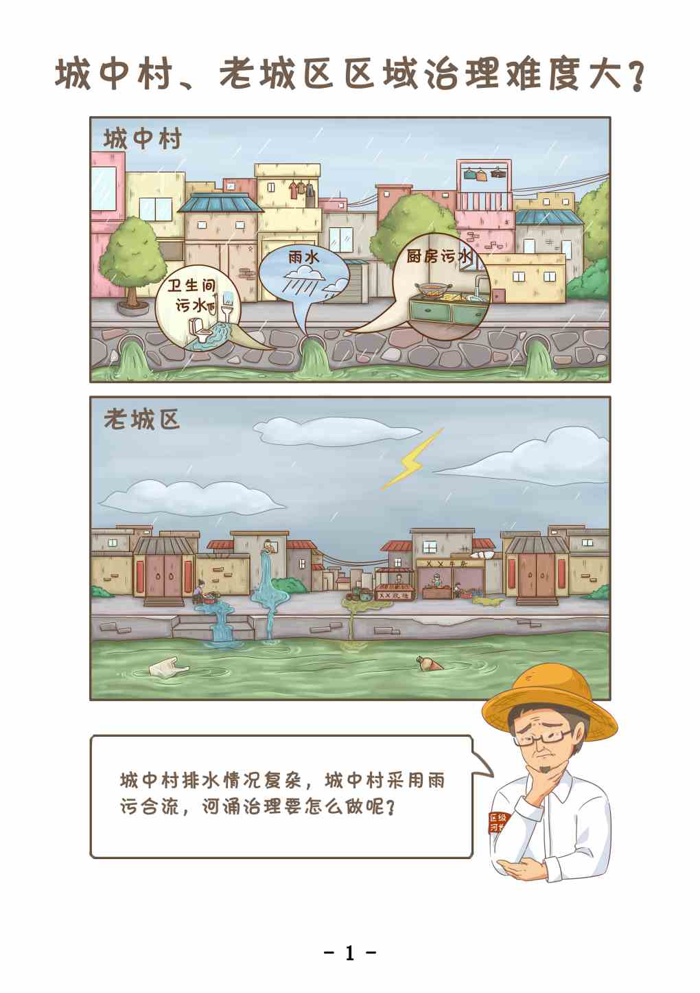 清污分流河长漫画1.jpg