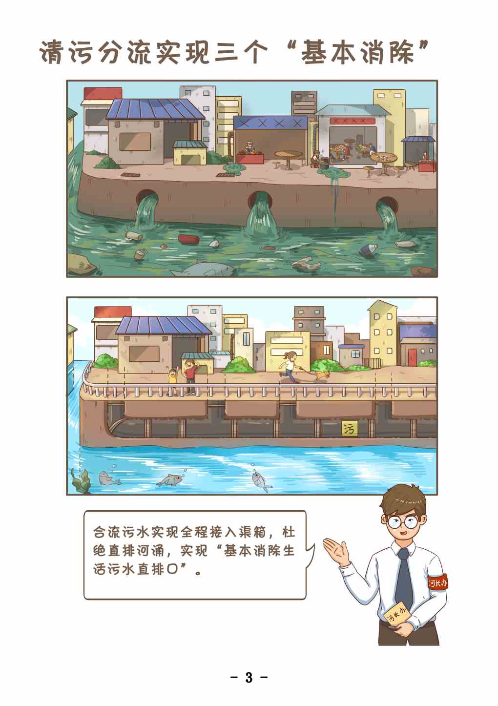 清污分流河长漫画3.jpg