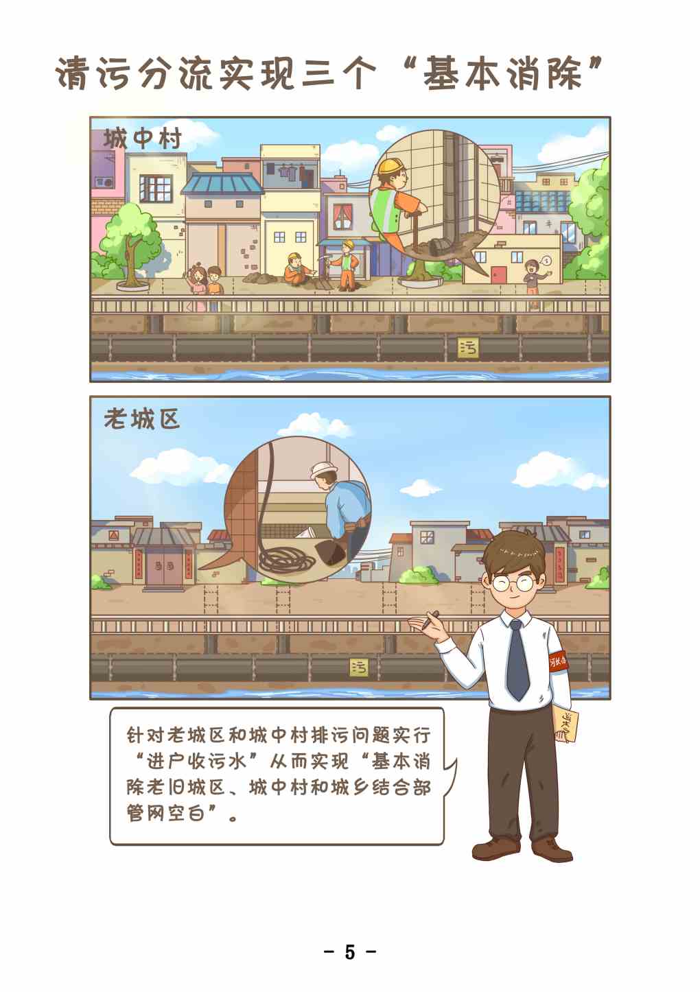 清污分流河长漫画5.jpg